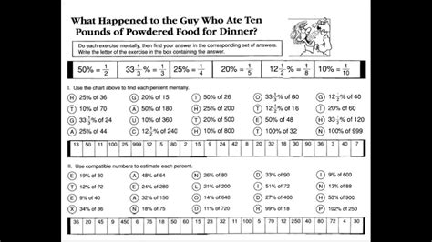 Algebra with pizzazz why does gyro never never ever bet on .